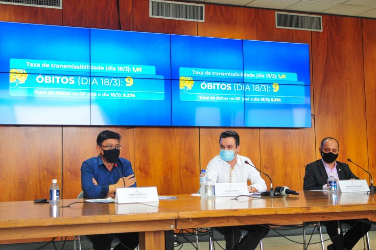 Medidas de restrição para conter covid prorrogadas por mais uma semana