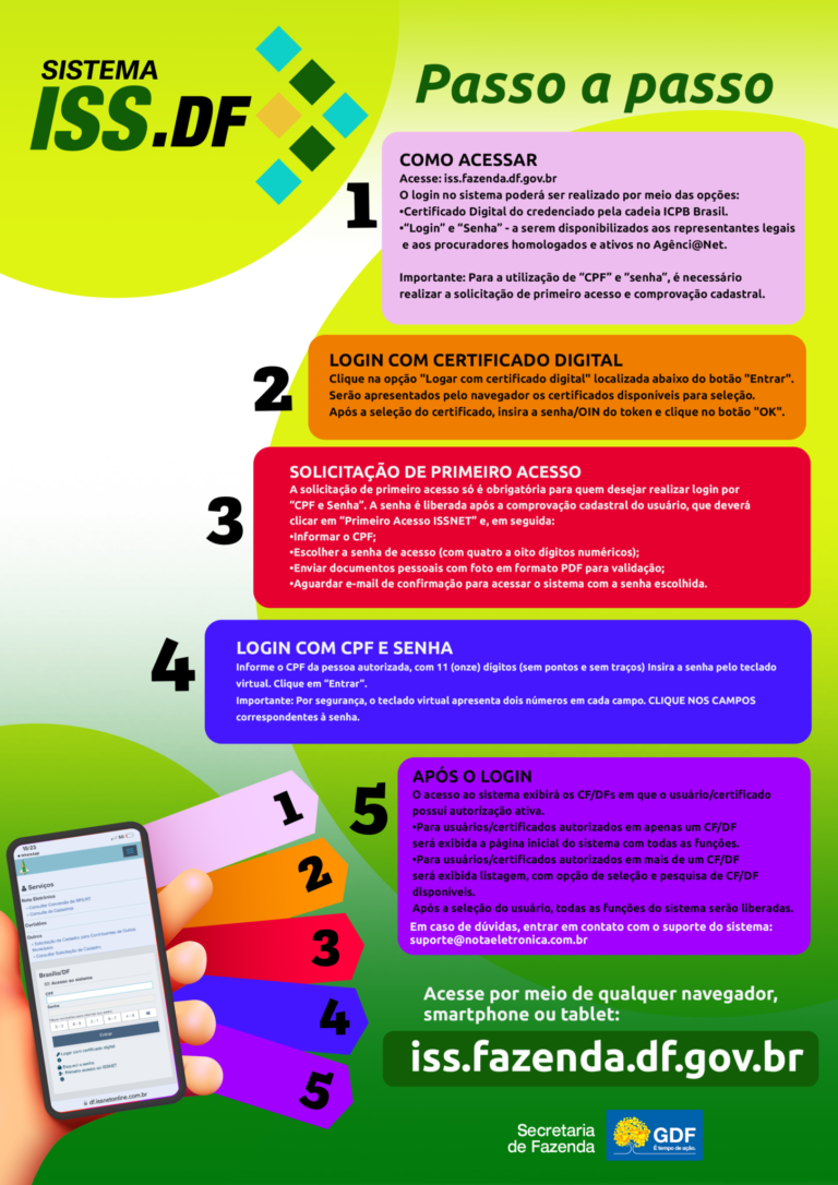Notas Fiscais: Tire suas dúvidas sobre o novo sistema do ISS