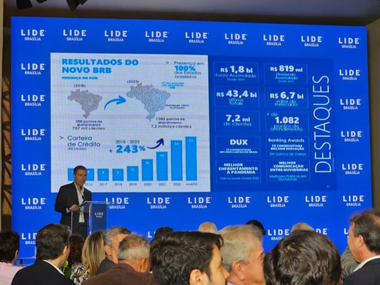 Trabalho de Paulo Henrique Costa à frente do BRB, é reconhecido pela Lide Brasília