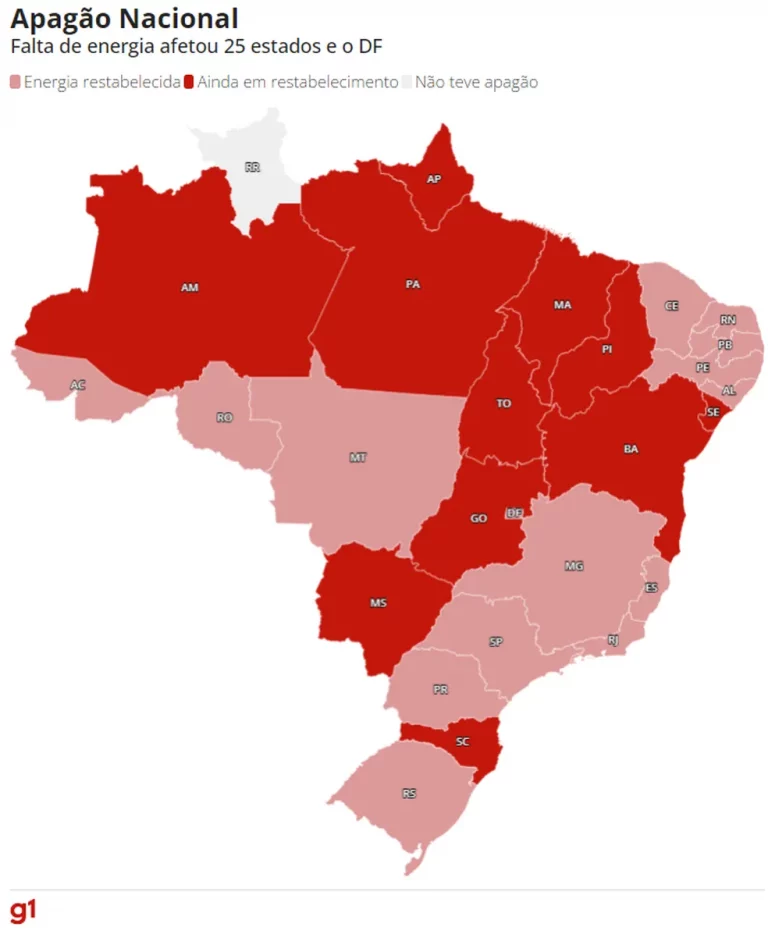 Apagão nacional: o que se sabe e o que falta saber
