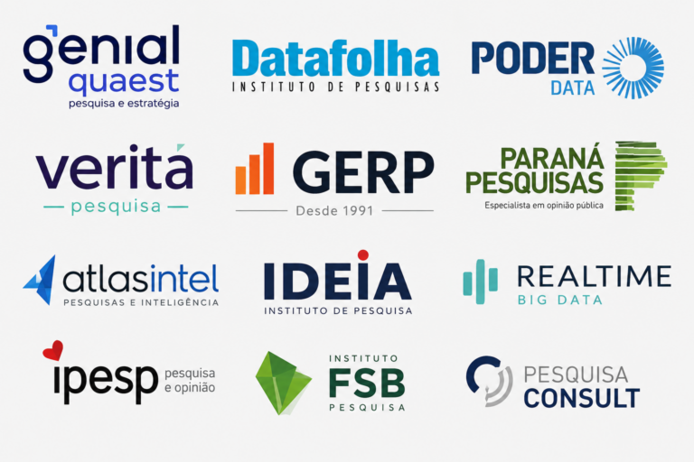 Até onde confiar em Pesquisas e Institutos? Seletividade?